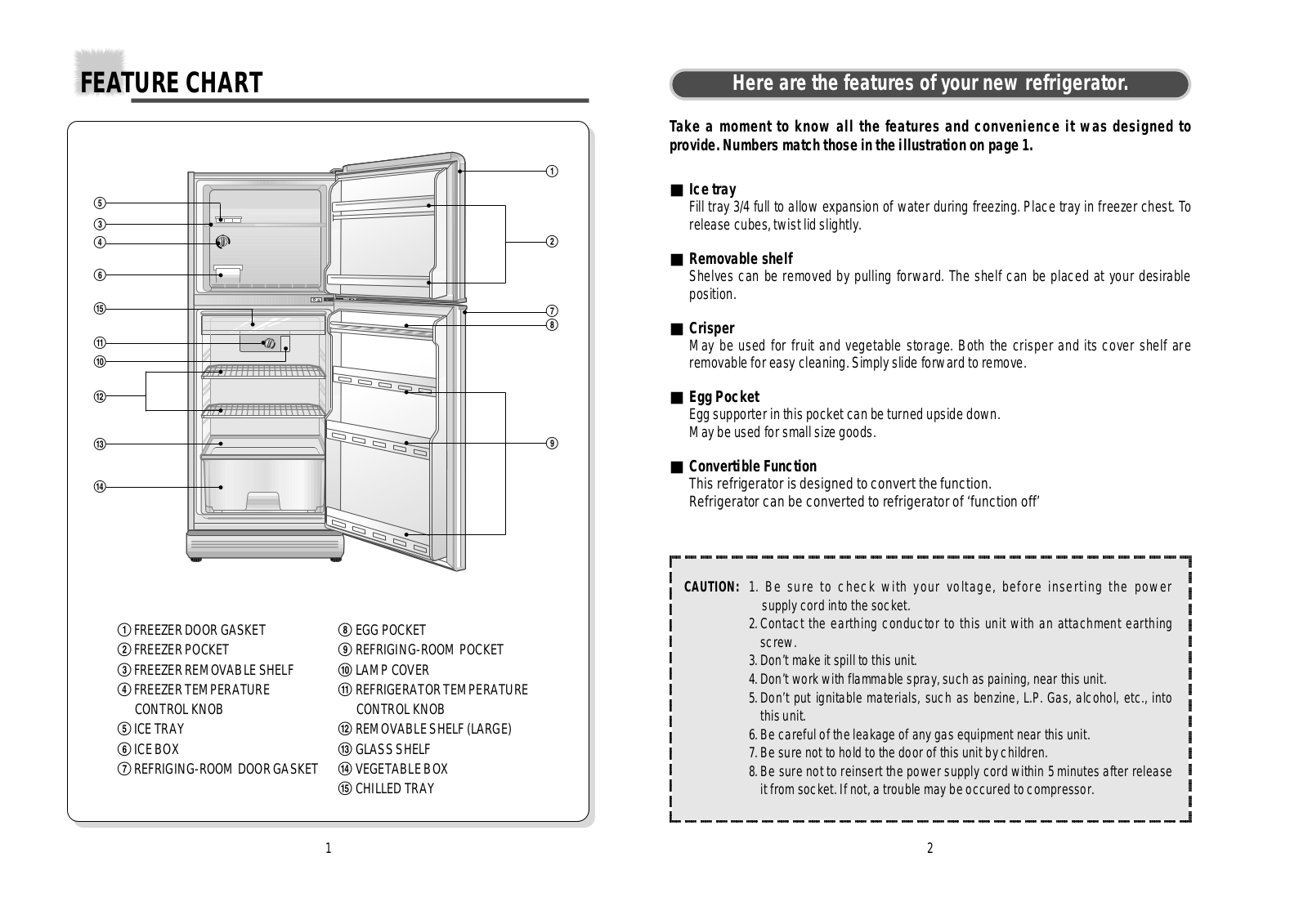 Daewoo IDEAL-2000 User Manual