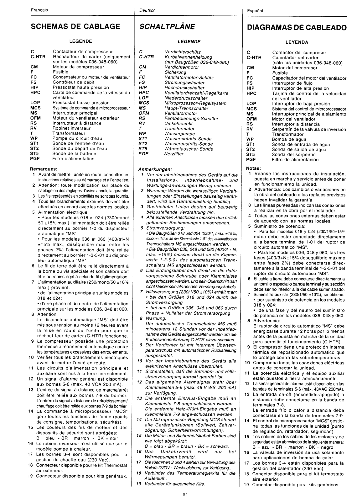 Carrier 30EQSEL User Manual