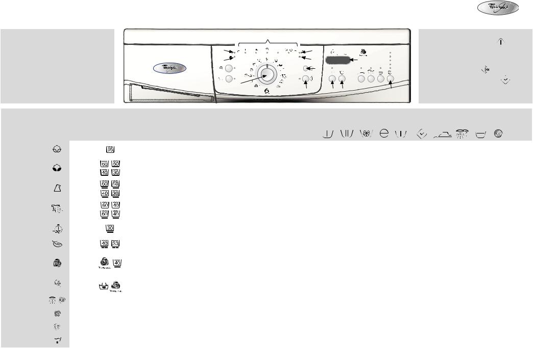 Whirlpool AWO/D 6736 INSTRUCTION FOR USE