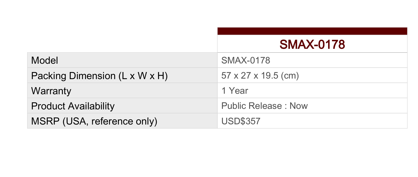 ACTi SMAX-0178 Specsheet