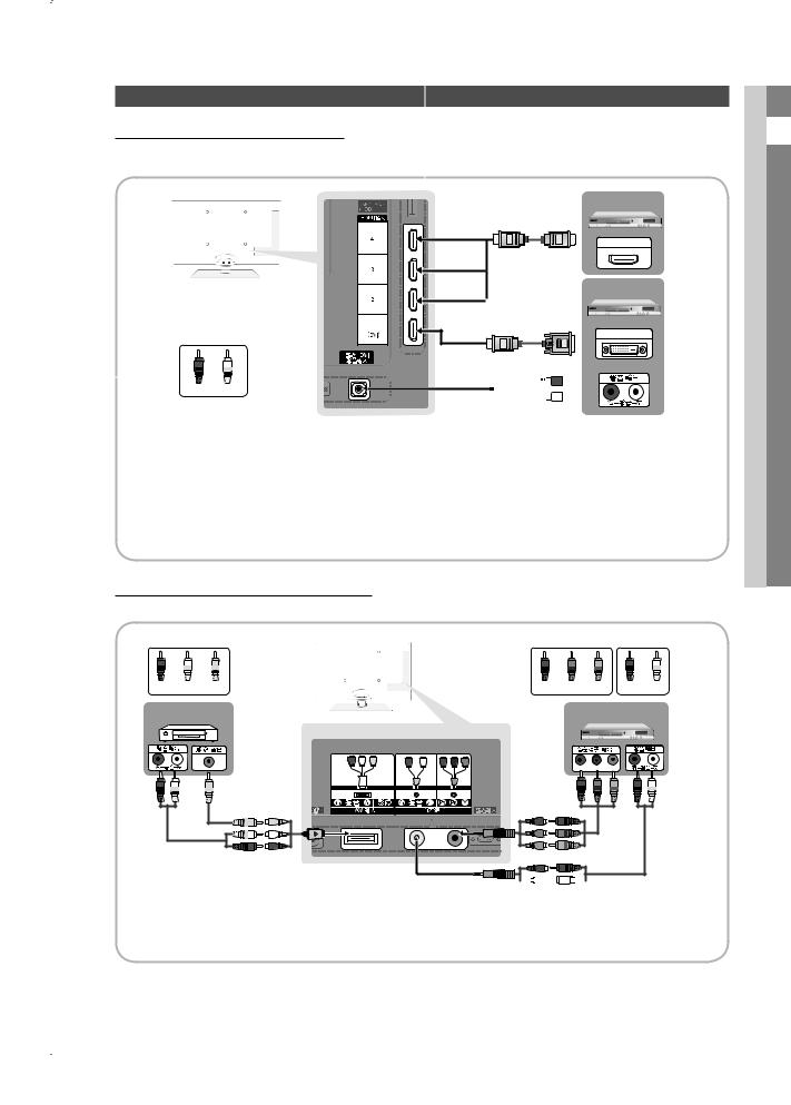 Samsung UA40C6900VM, UA46C6900VM, UA55C6900VM User Manual