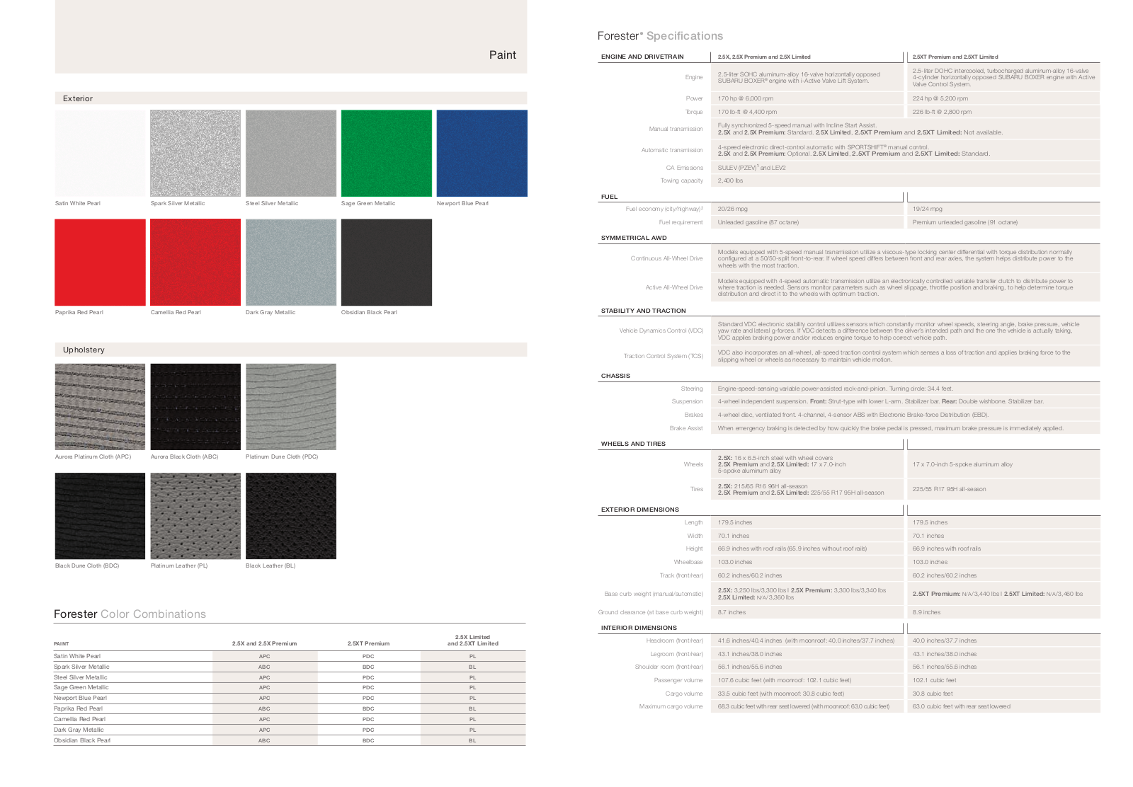 Subaru Forester 2.5X Limited, Forester 2.5XT Premium, Forester 2.5X Premium, Forester 2.5X User Manual