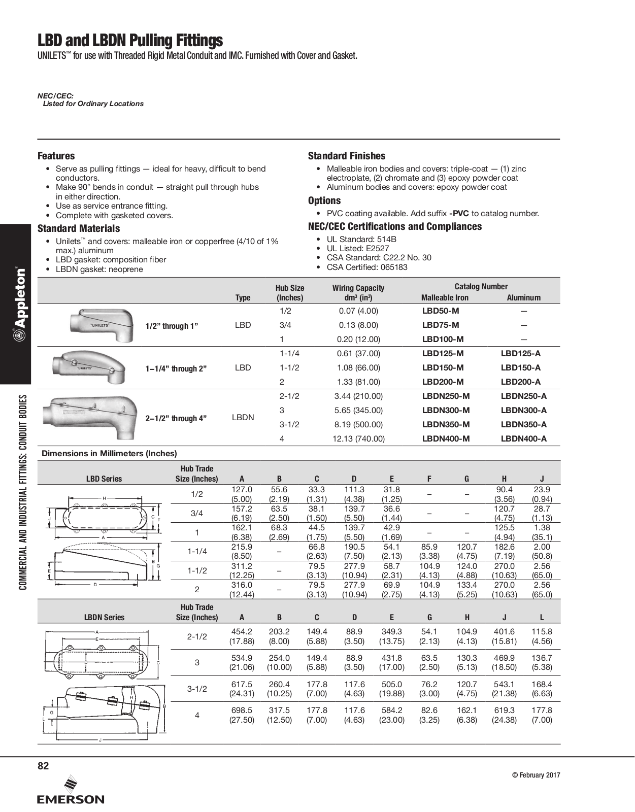 Appleton LBD  Pulling Fittings, LBDN Pulling Fittings Catalog Page