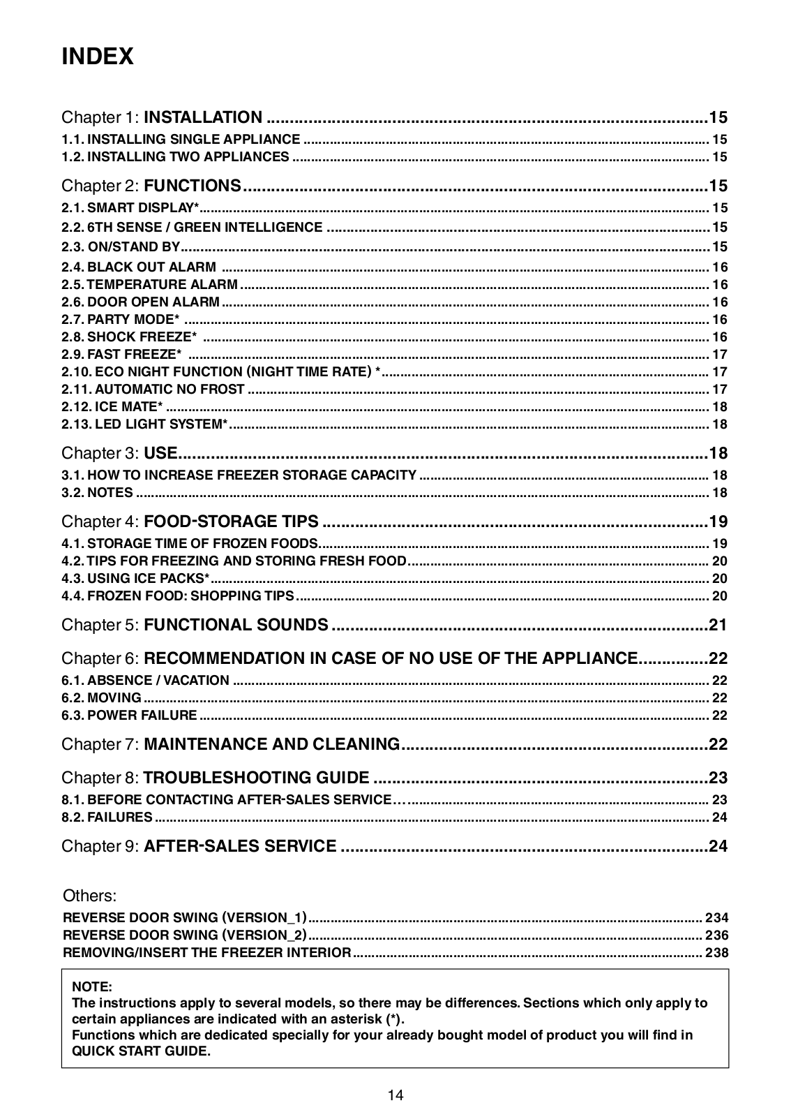 Whirlpool WVE2650NFW User Manual