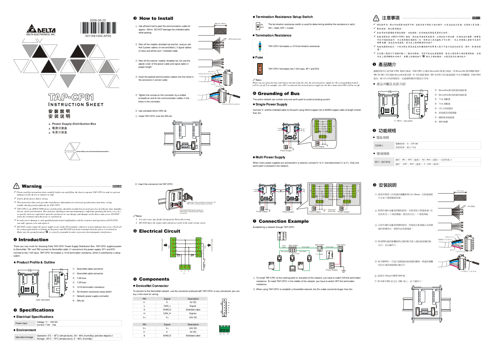 Delta Electronics TAP-CP01 User Manual