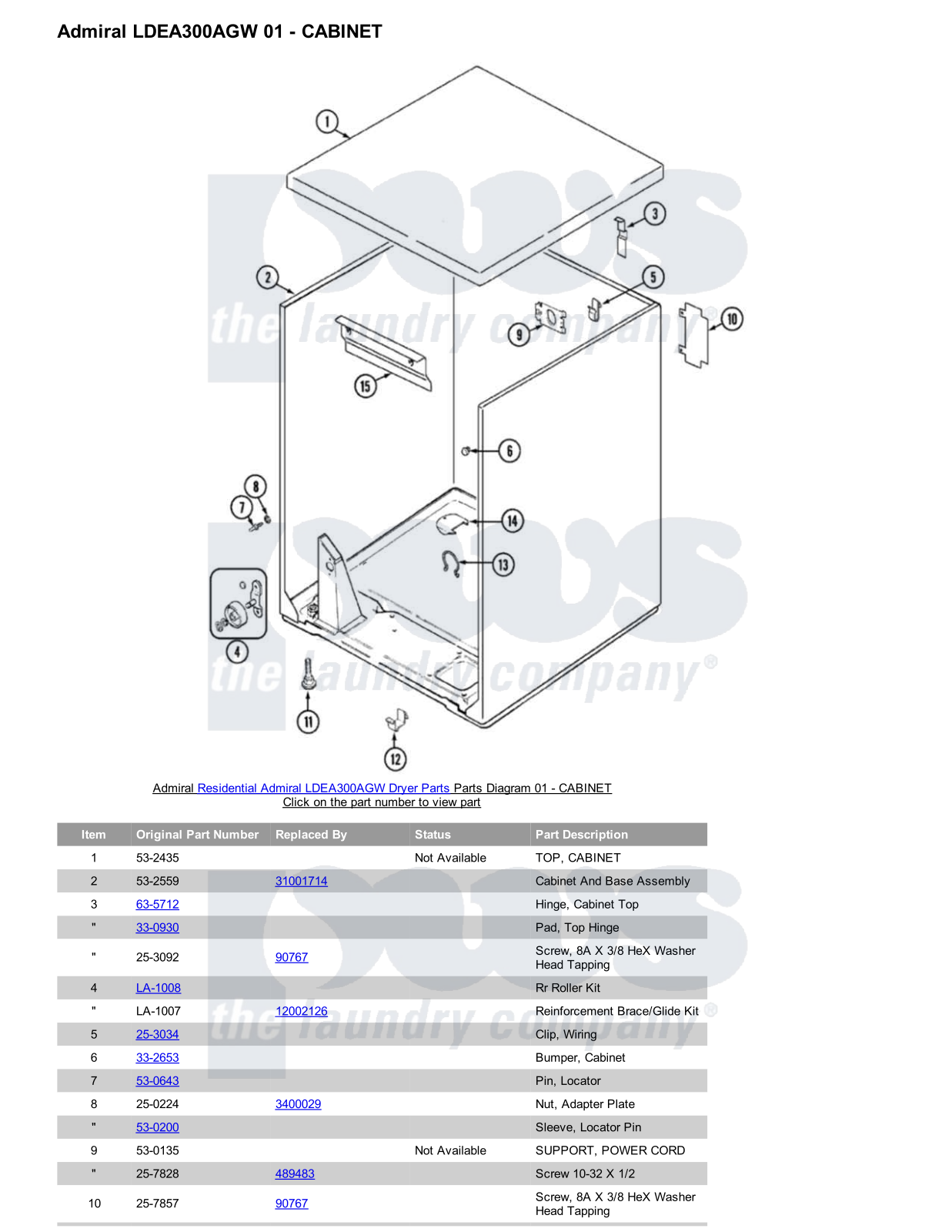 Admiral LDEA300AGW Parts Diagram