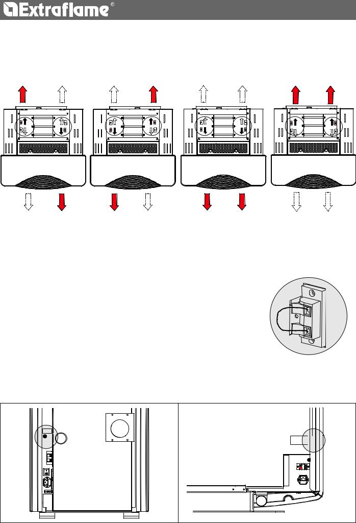 La Nordica SOUVENIR, ILENIA, ANNABELLA, GRAZIOSA PLUS, IRMA PLUS User manual