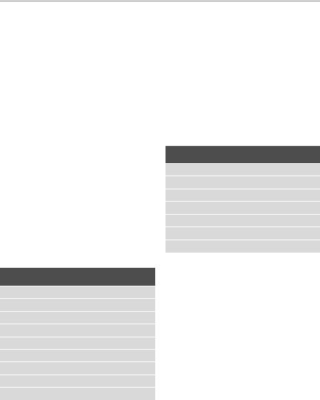 AEG EBSL60, EBKSL6SP, EBSL60SP User Manual