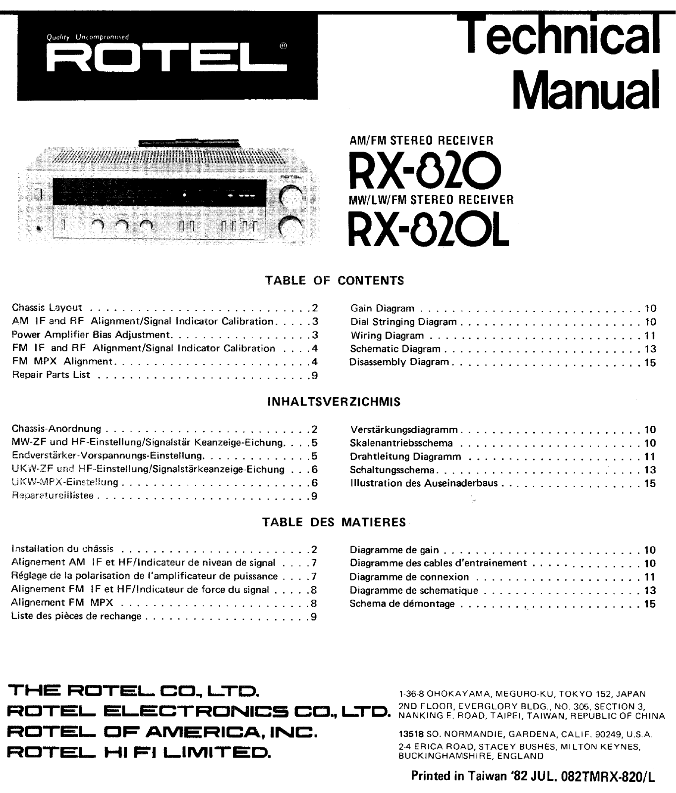 Rotel RX-820, RX-820-L Service manual