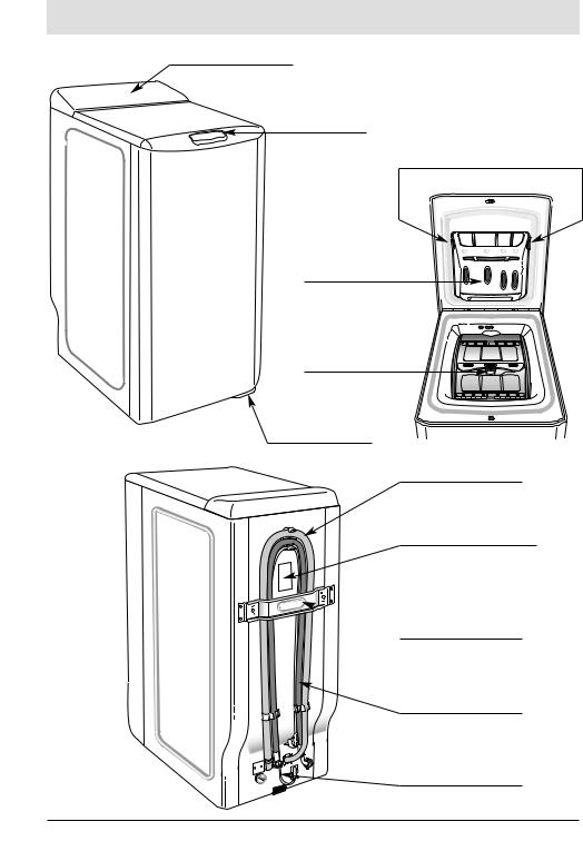 BRANDT WTC1281F, WTC1181F User Manual