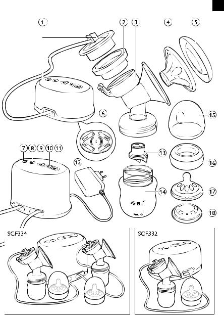 Philips SCF334, SCF332 User guide