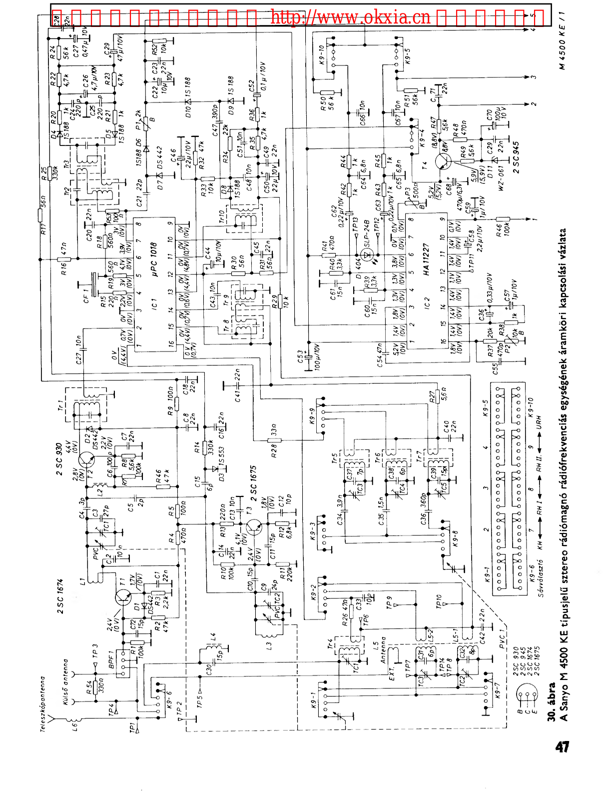 Sanyo M-4500 User Manual