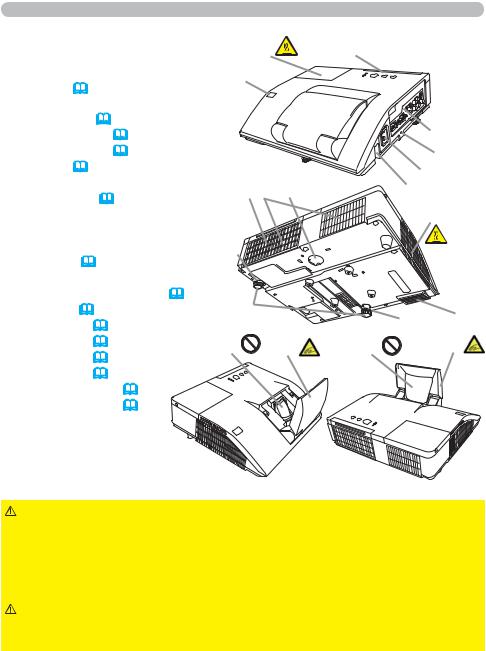 Hitachi CP-A300N, CP-A220N User Manual