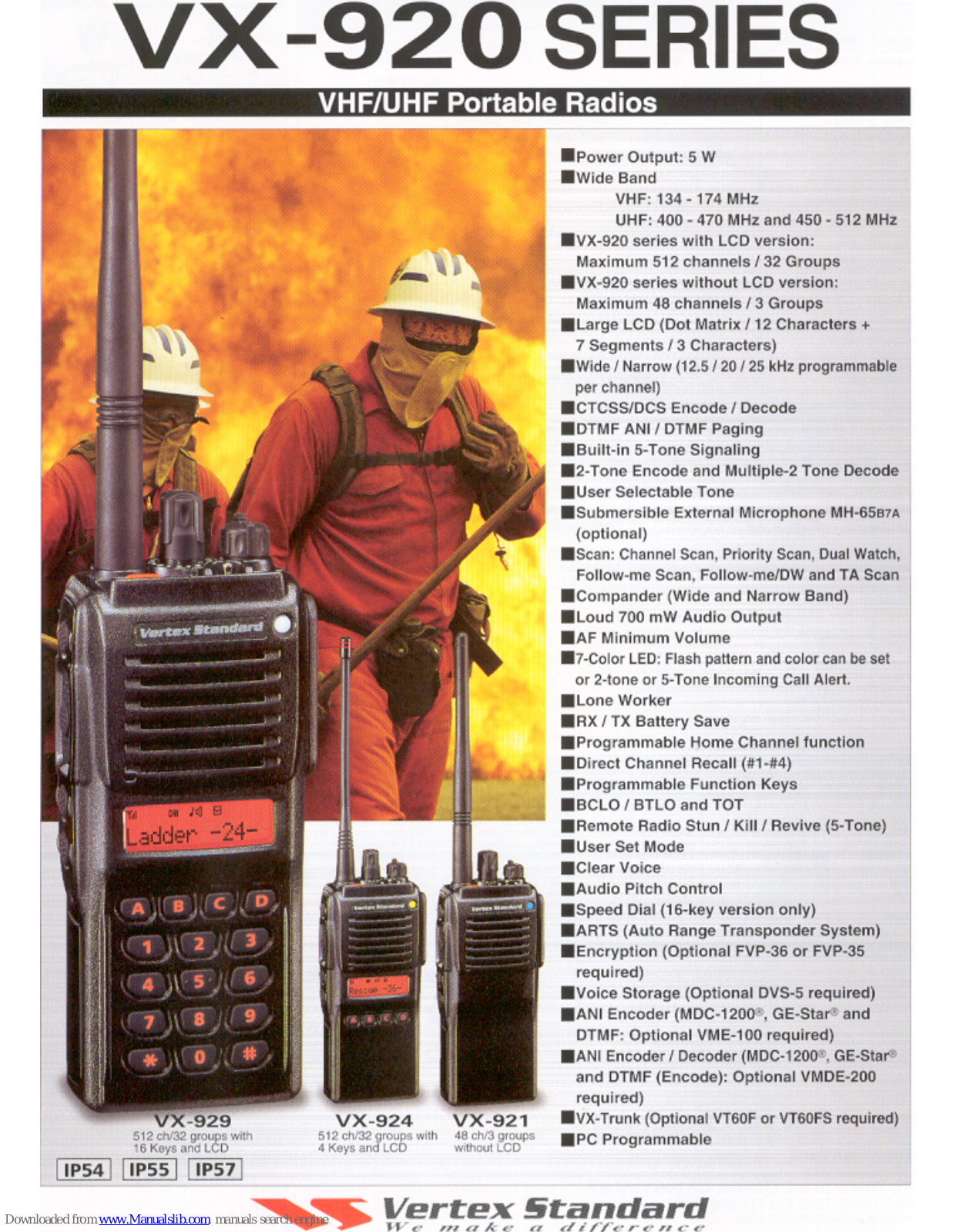 Vertex Standard VX-920, VX-929, VX-924, VX-921 Specifications