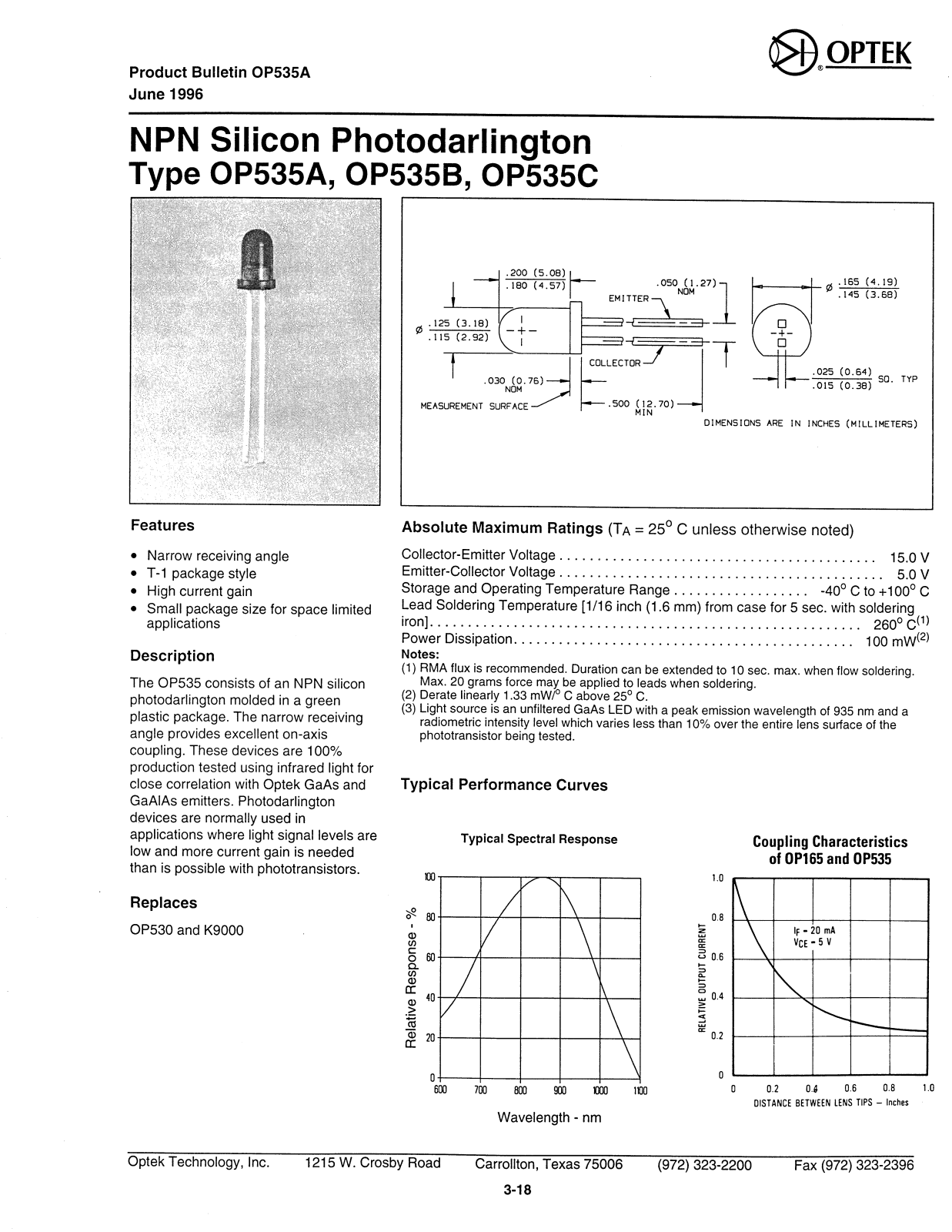 OPTEK OP535C, OP535A, OP535B Datasheet