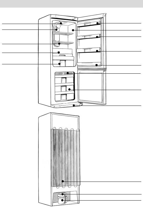 BRANDT CN2910 User Manual