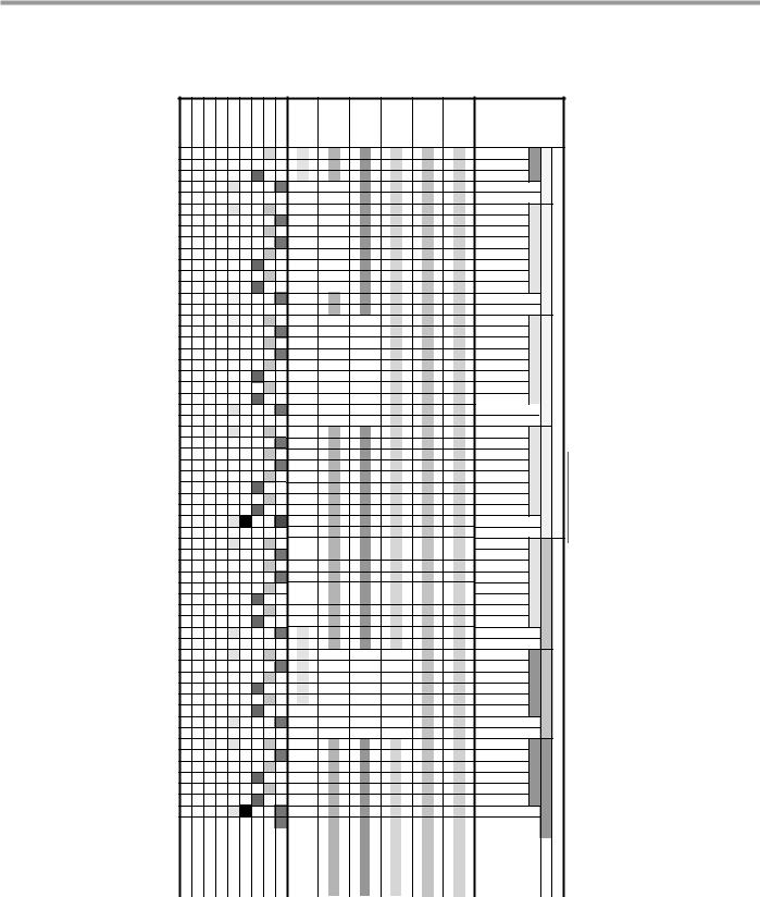 LG LDF7810, LDF6811, LDS5811 Schematic