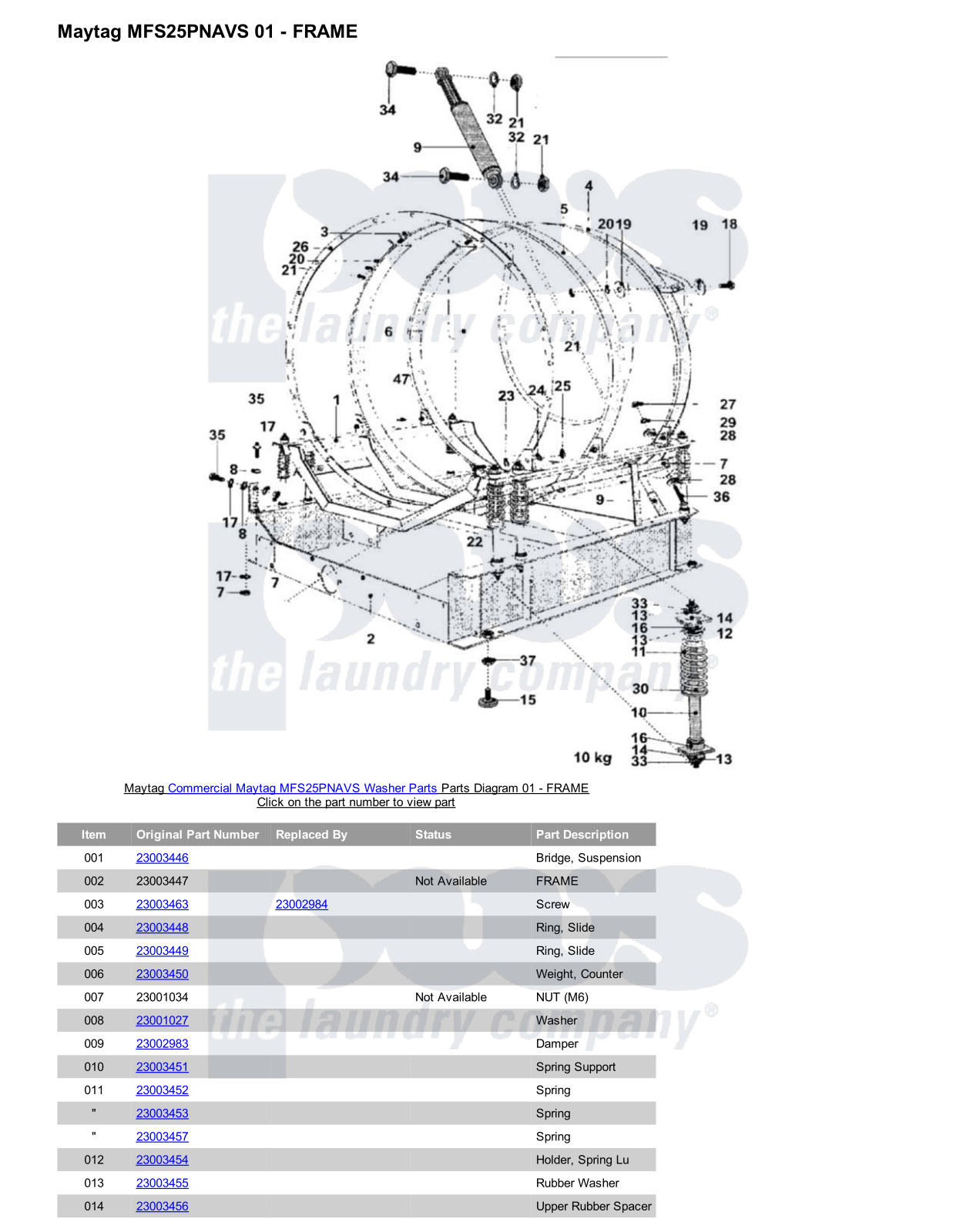 Maytag MFS25PNAVS Parts Diagram