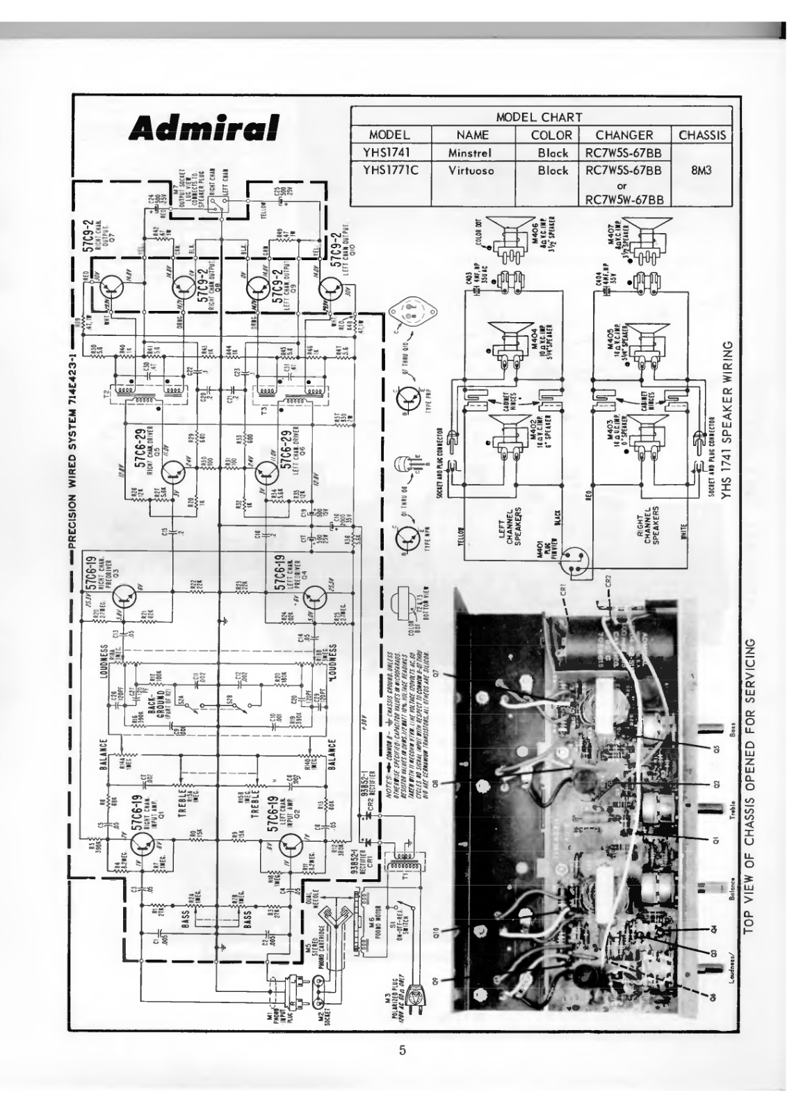 Admiral YHS1741, YHS1771C Schematic