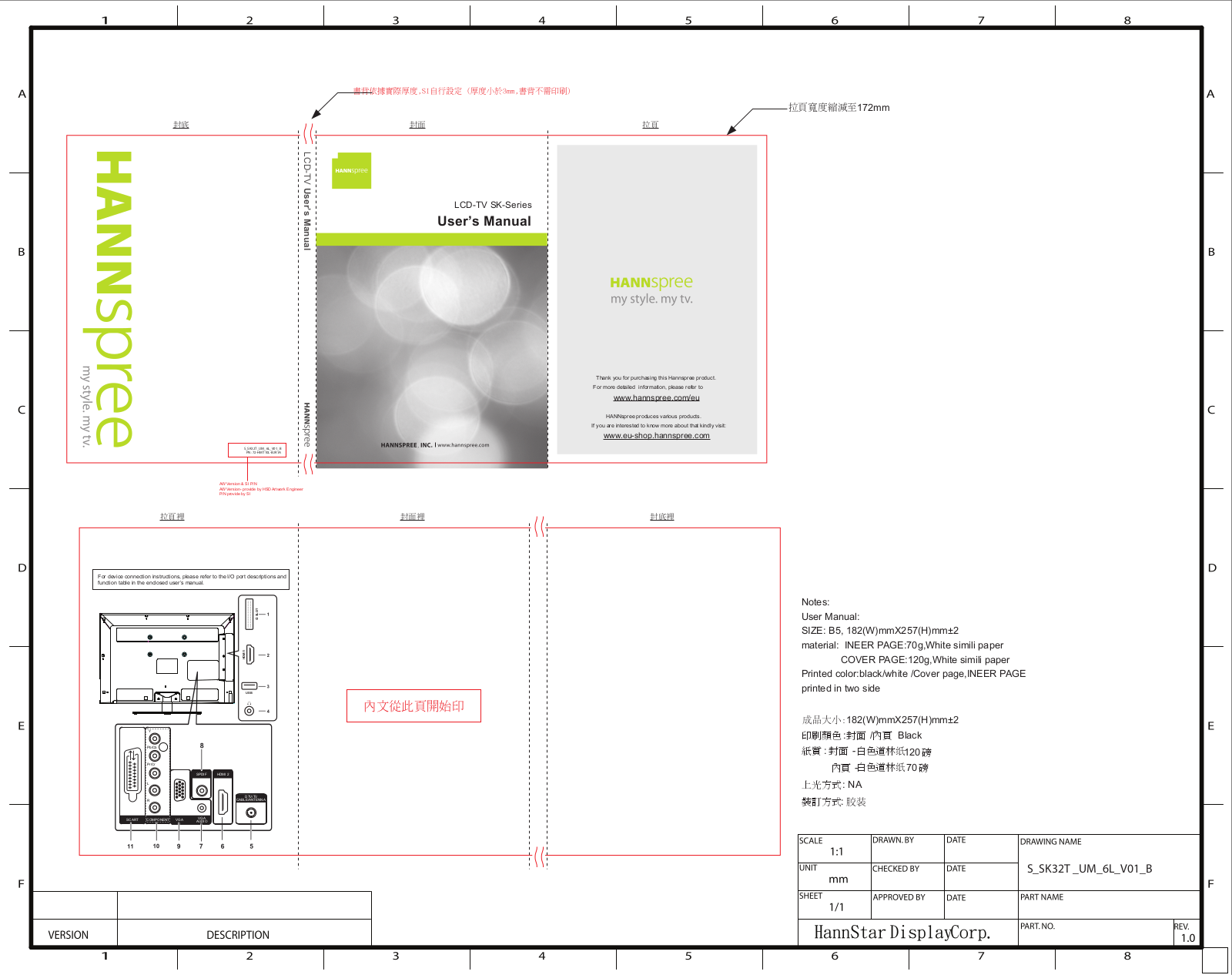 HANNspree SK User Manual