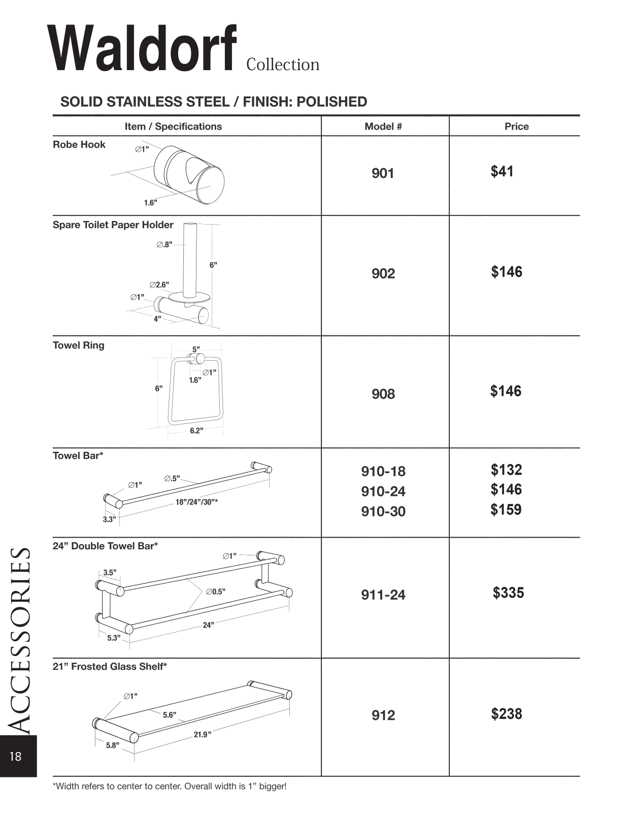 Empire Industries 91030 Specs