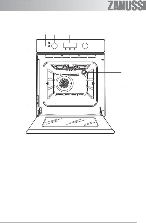 Zanussi ZOB581XQ User Manual