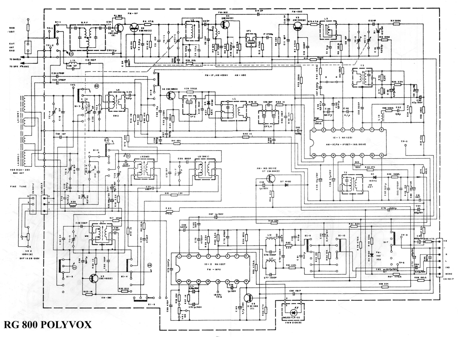 POLYVOX RG800 User Manual