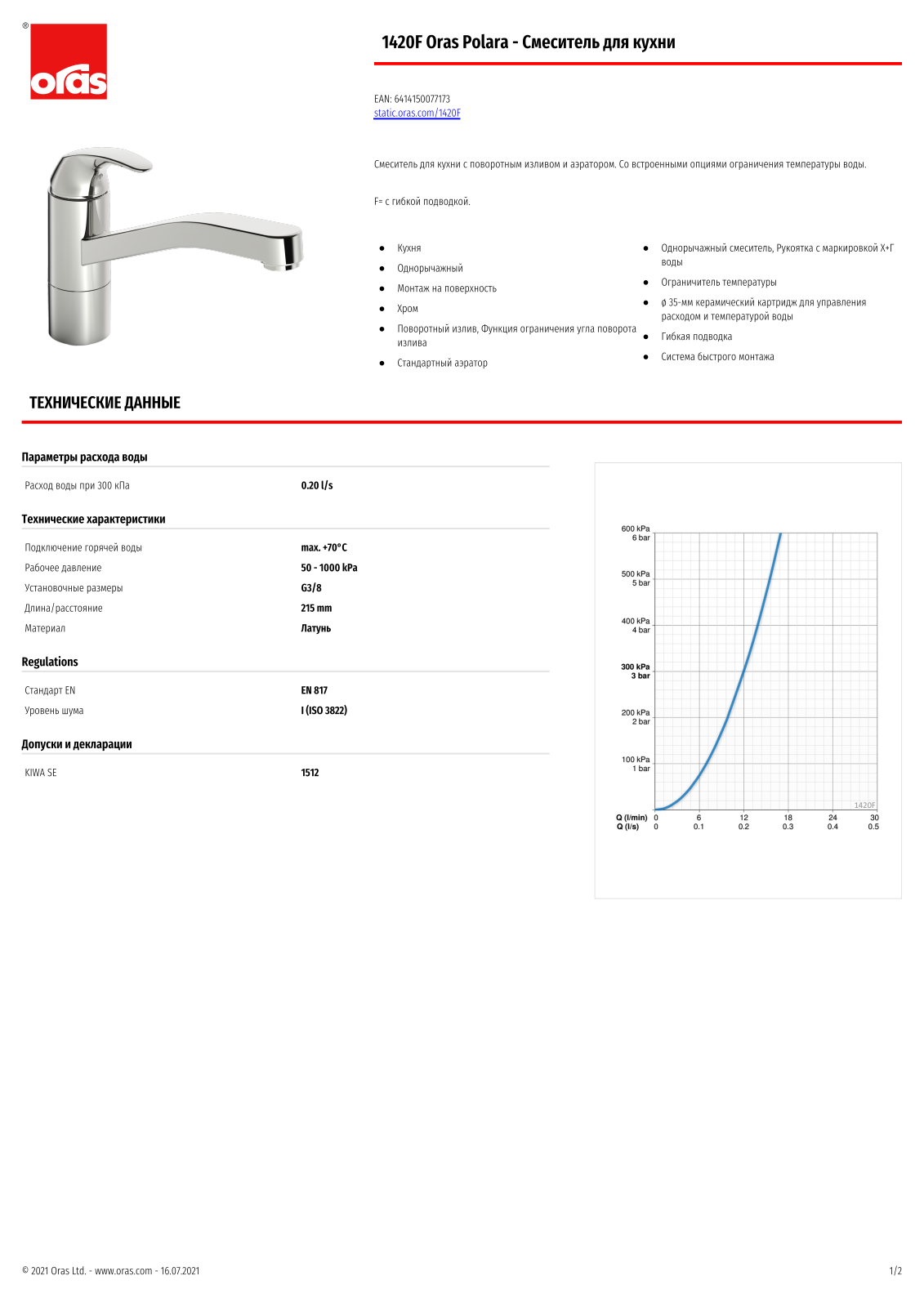 Oras Polara 1420F Datasheet