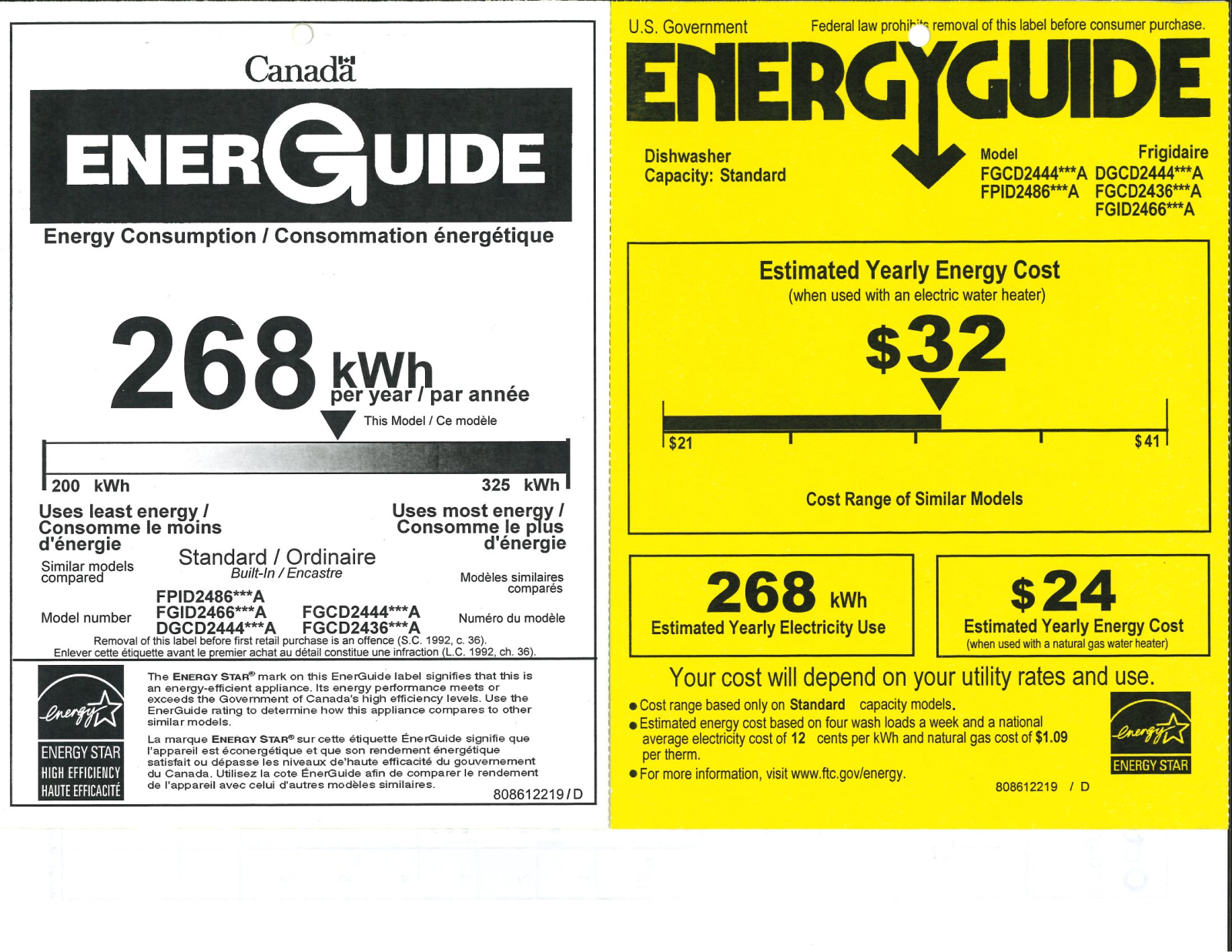 Frigidaire FPID2486TF Energy Guide