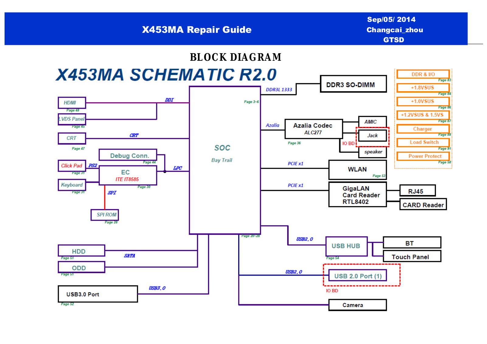 Asus X453MA Schematics