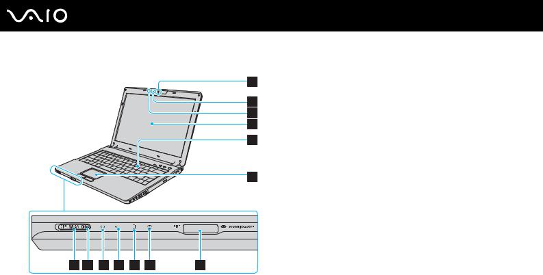 Sony VAIO VGN-FJ1S-R, VAIO VGN-FJ1S-W, VAIO VGN-FJ1S-L, VAIO VGN-FJ1SR-B, VAIO VGN-FJ1Z-W User Manual