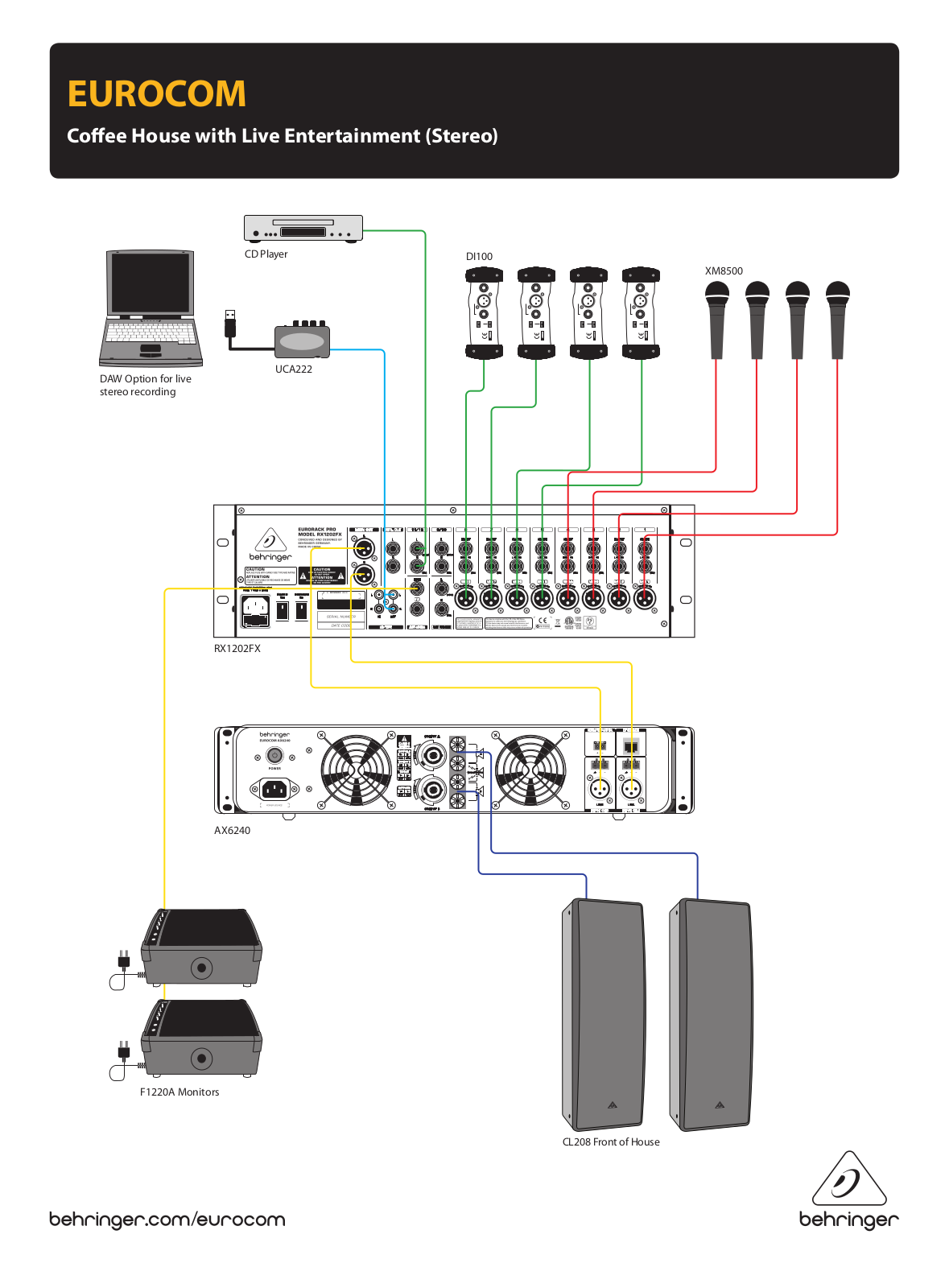 Behringer AX6220Z, AX6240Z, AX6220, AX6240, MA4000M Application Guide