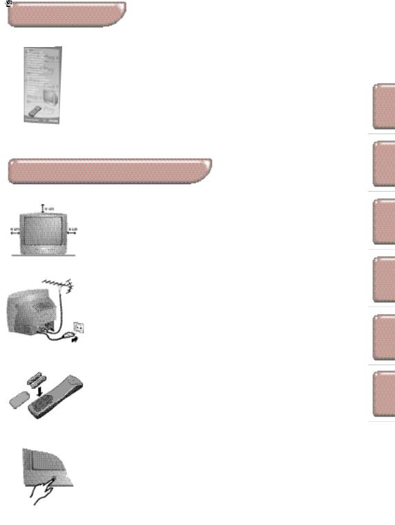 Philips 14PT1365 User Manual