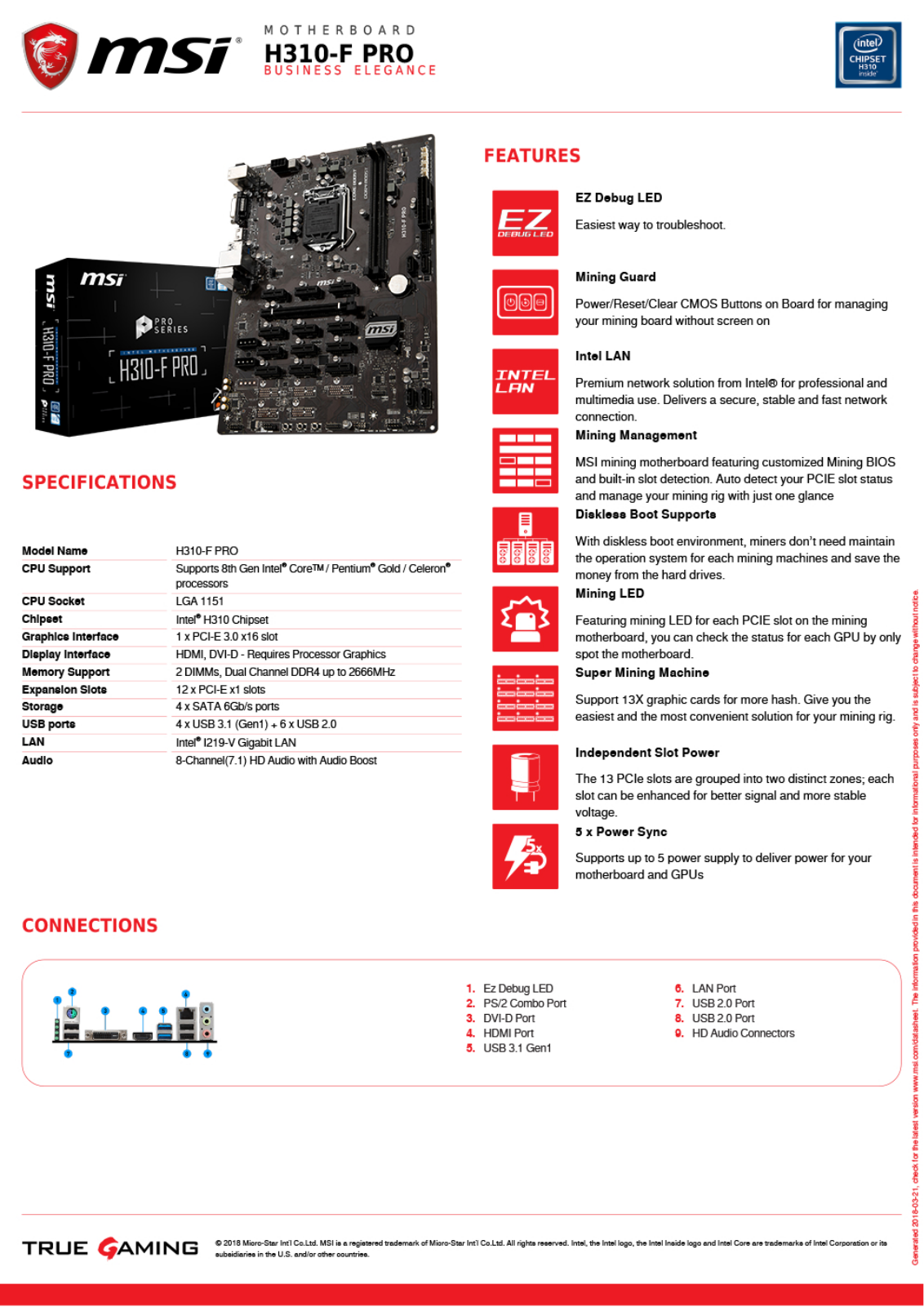 MSI H310-F Pro Service Manual