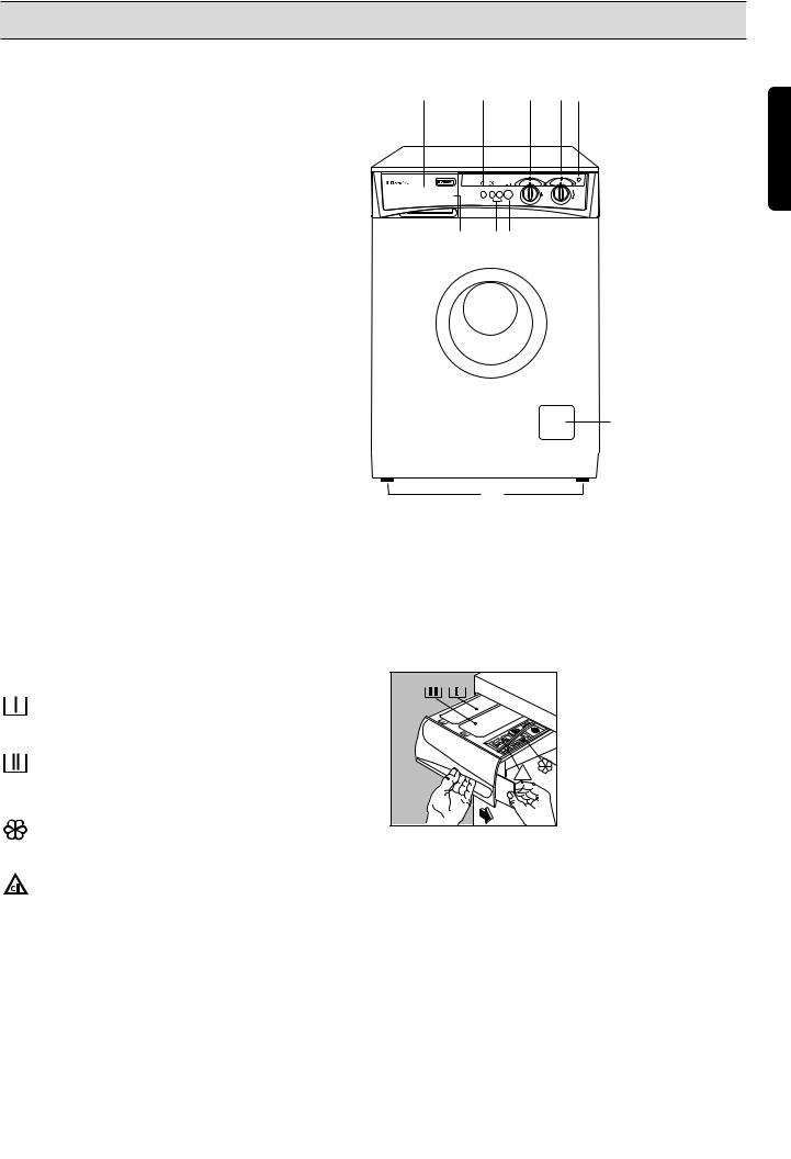 Electrolux EW 610 F User manual