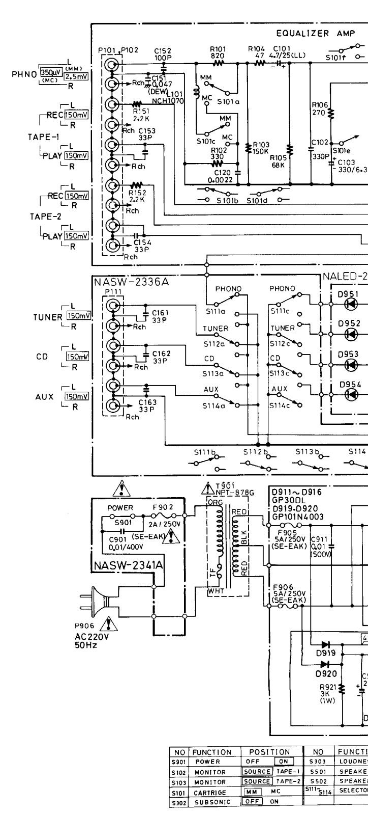 Onkyo A-8230 Service Manual