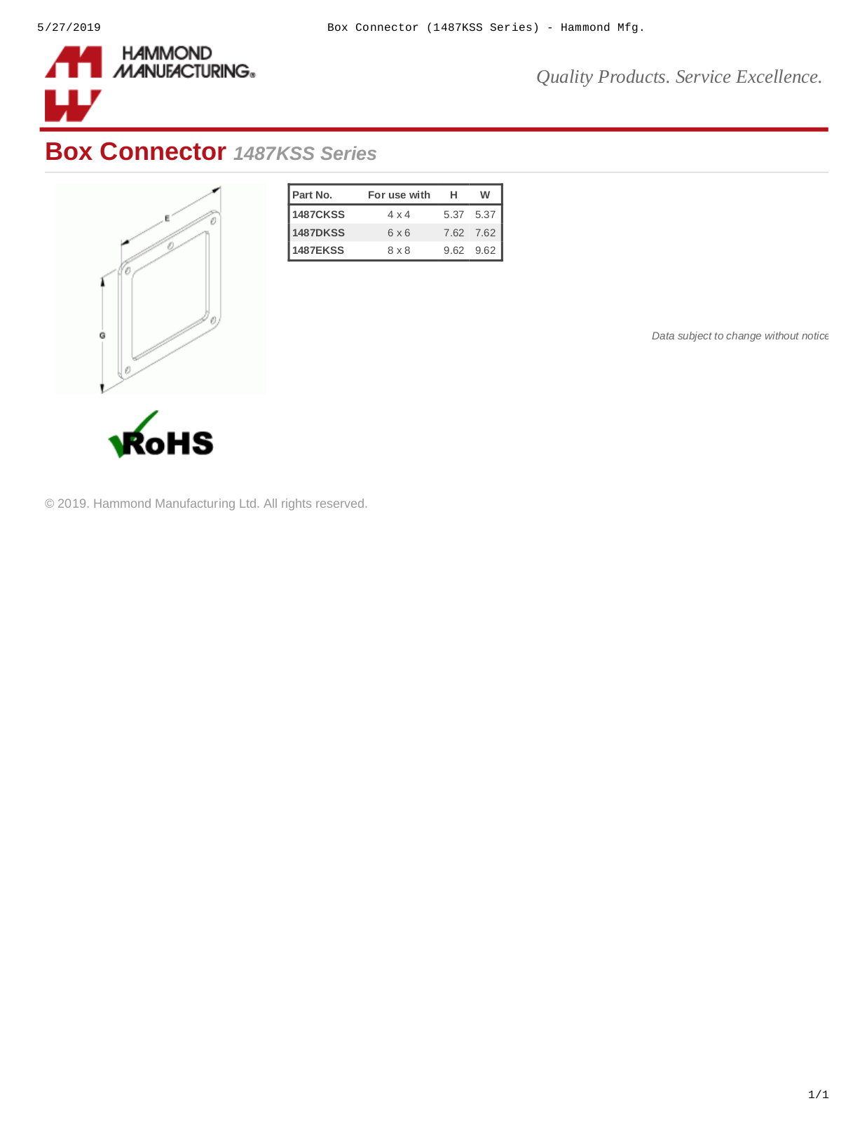 Hammond Manufacturing 1487KSS Series Catalog Page