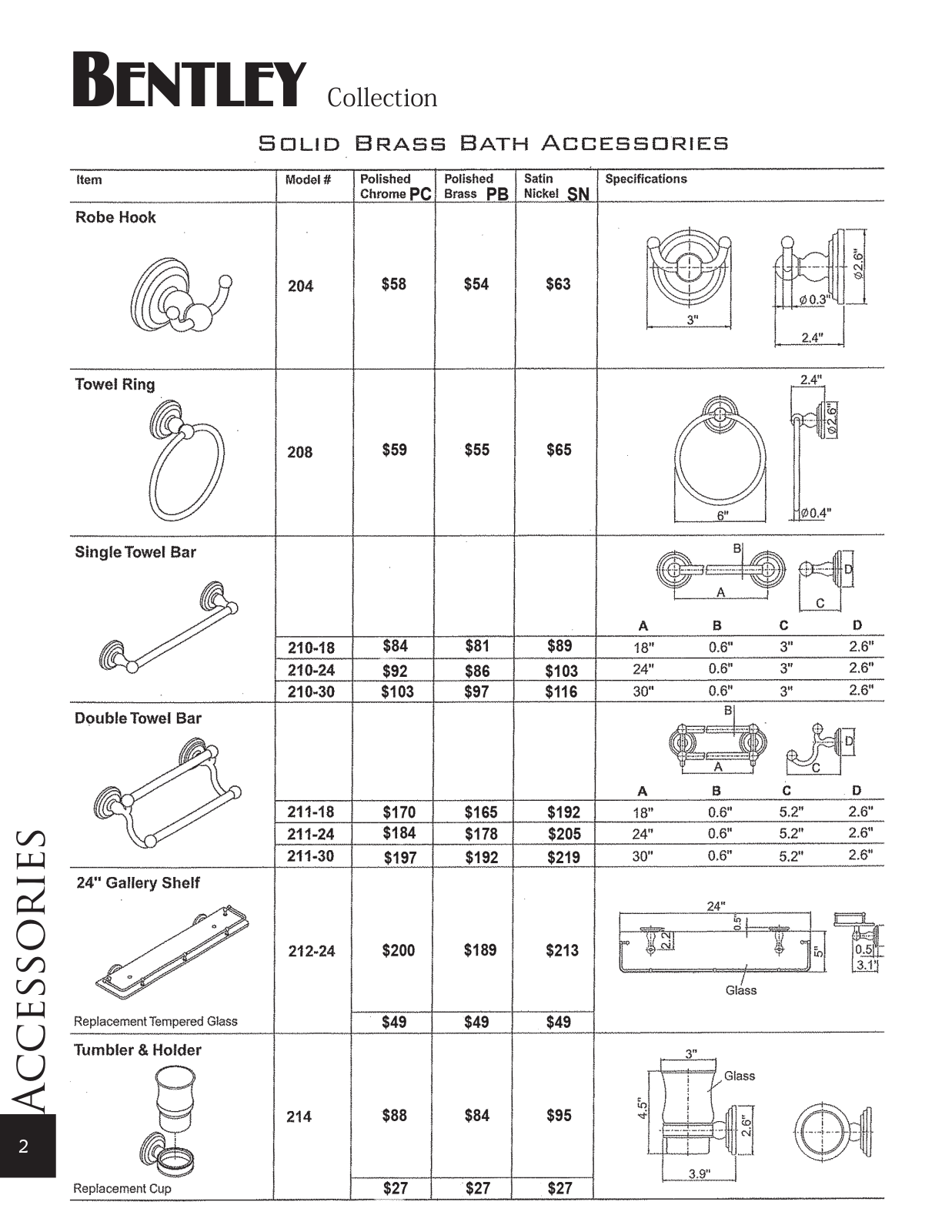 Empire Industries 204PB Specs