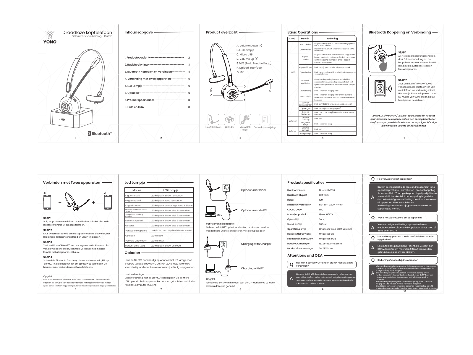 Yono headphones User Manual