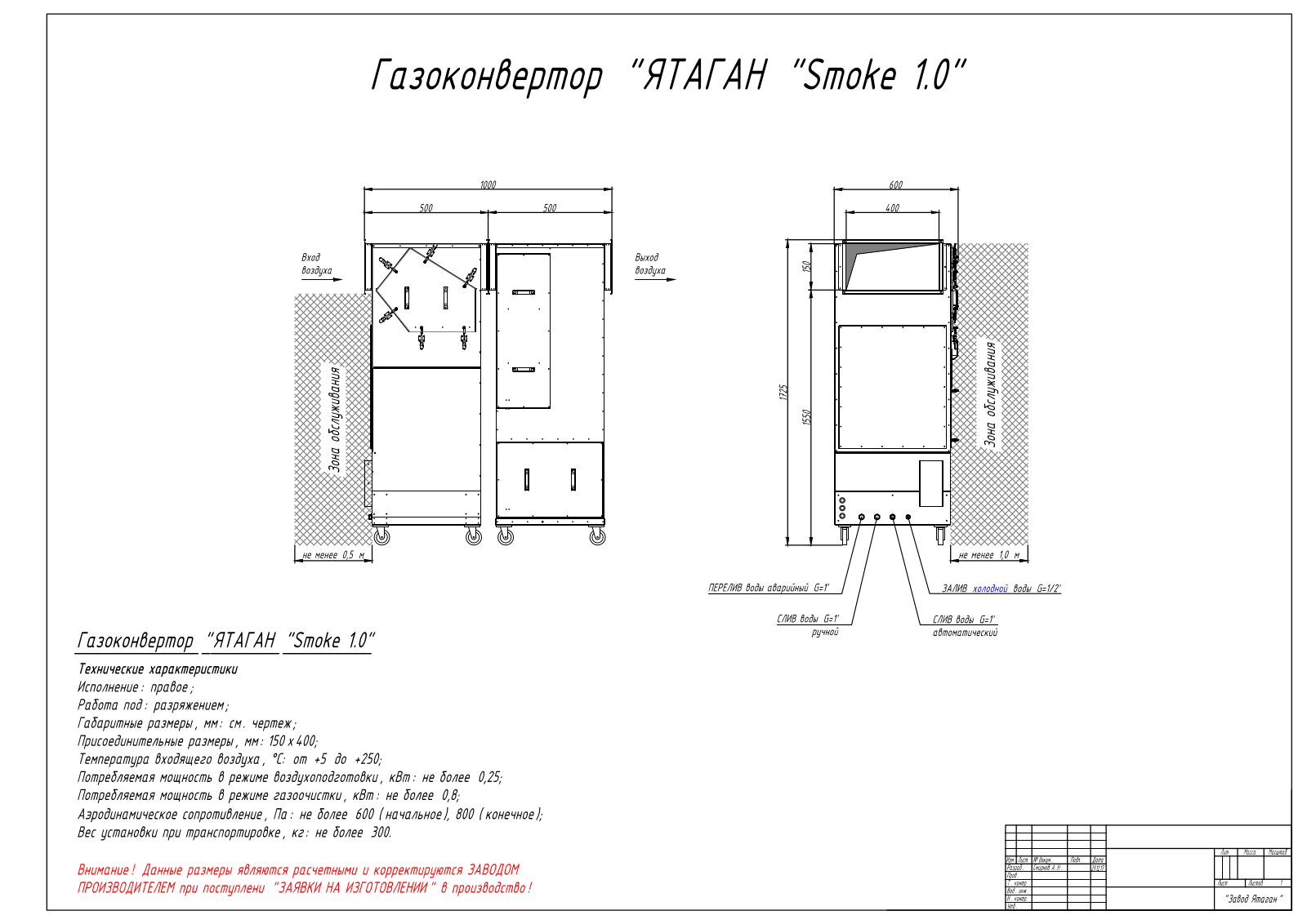 Ятаган Smoke - 1.0 Datasheet