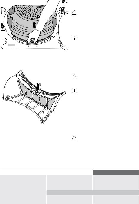 AEG EDE37100W User Manual