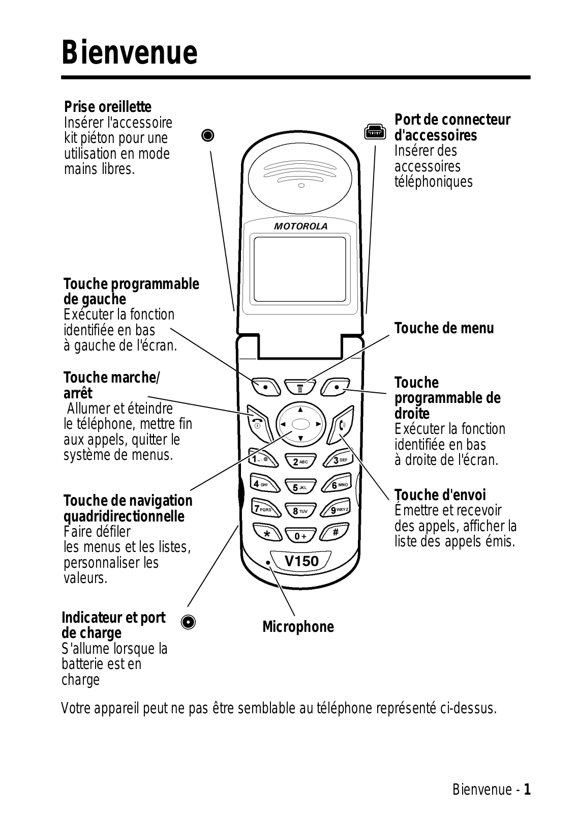 MOTOROLA V150 Manuel de l’utilisateur