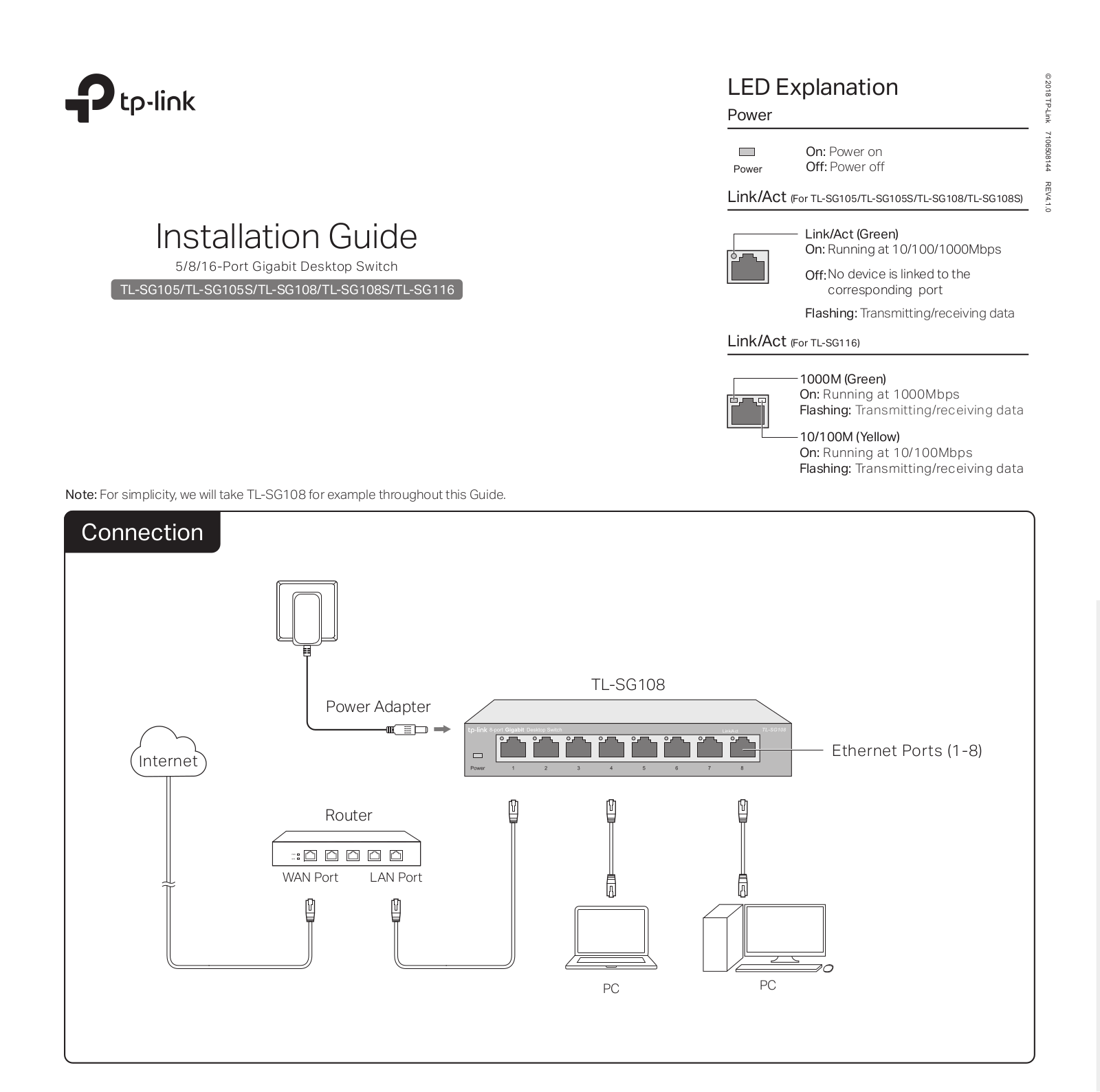 TP-Link TL-SG116 User manual