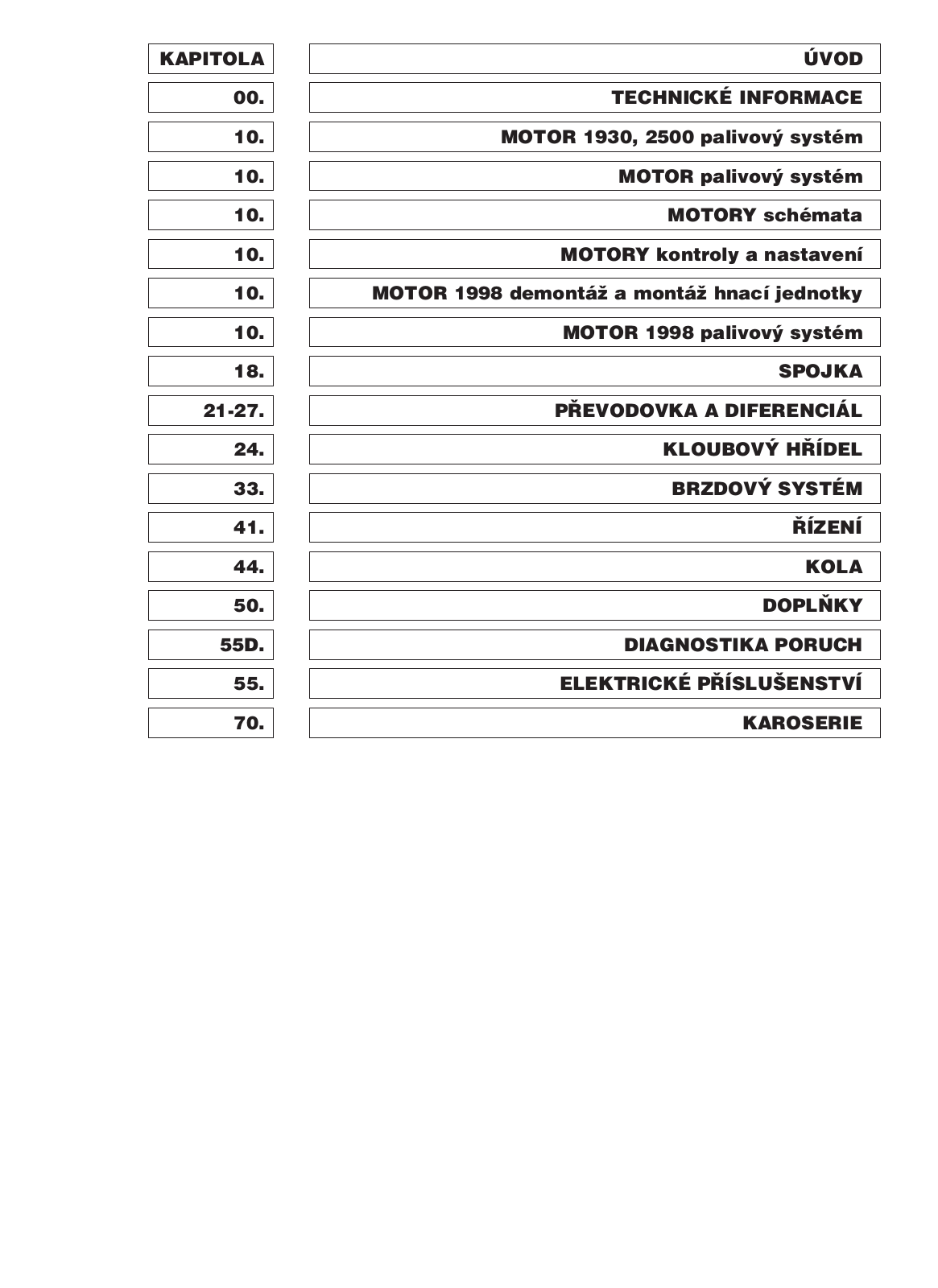 Fiat Ducato User Manual