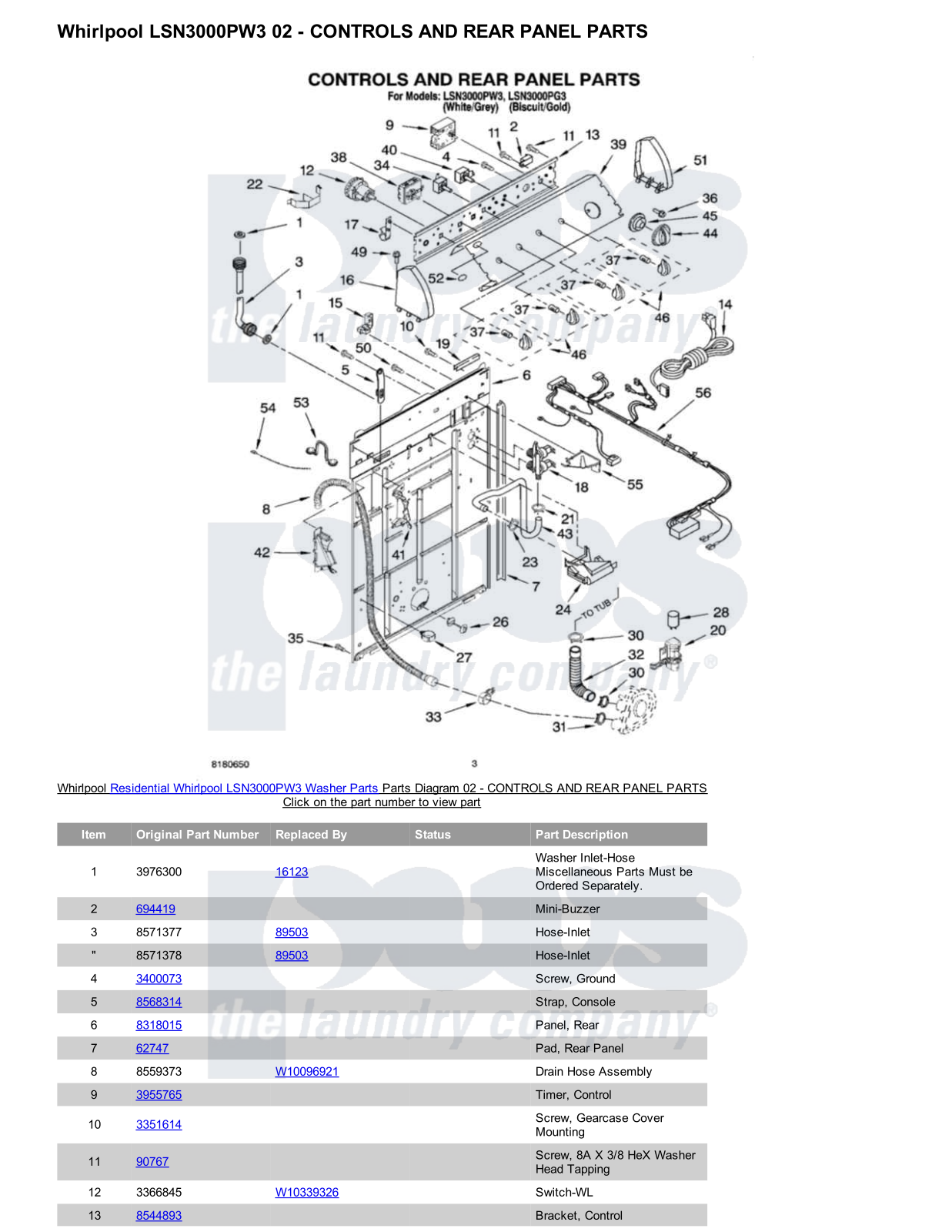 Whirlpool LSN3000PW3 Parts Diagram