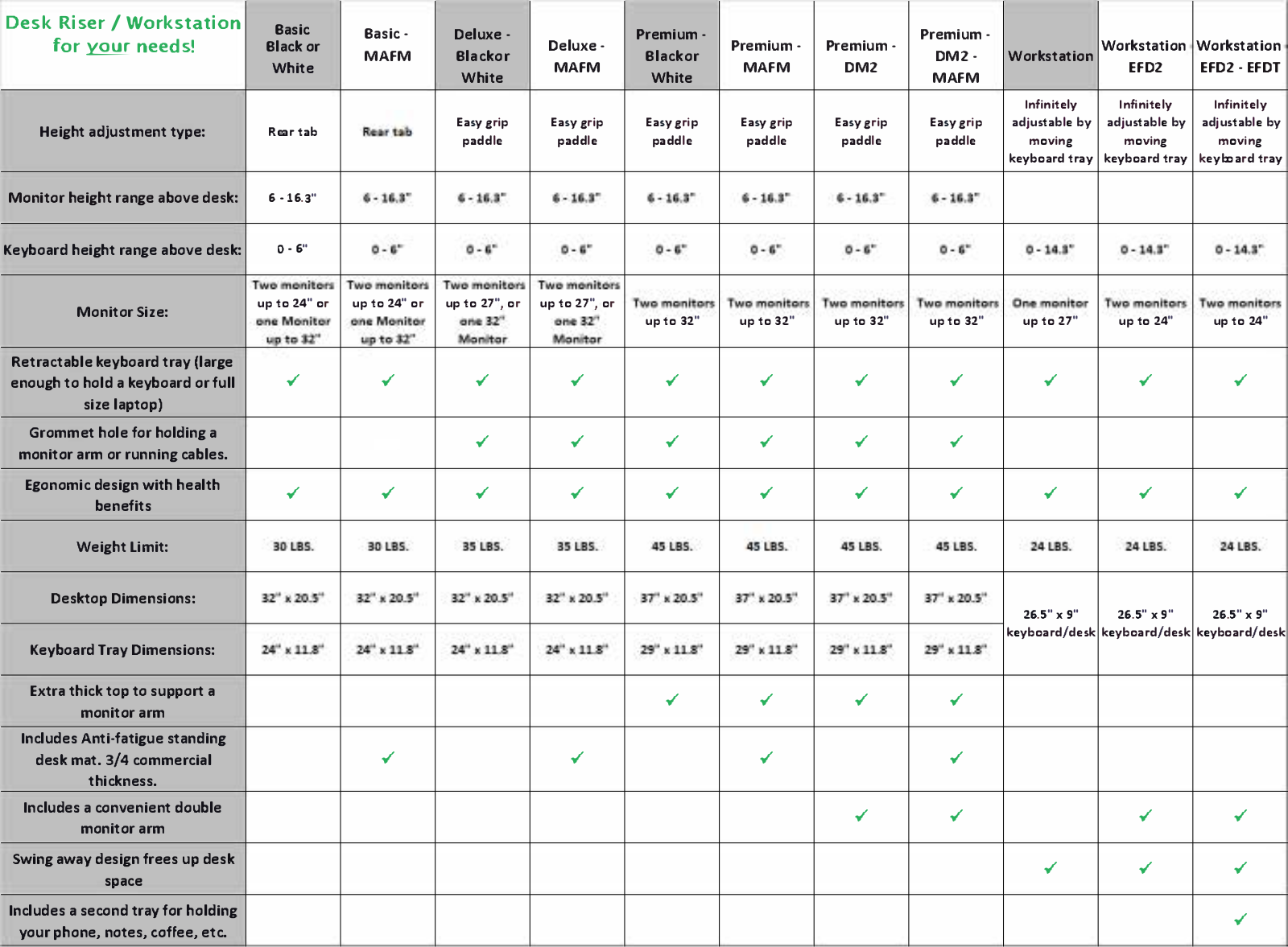 Symple Stuff W003067244 Specifications - ManualMachine.com