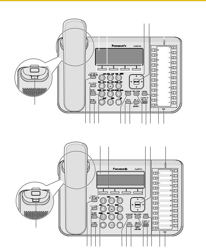 Panasonic KX-UT123 User Manual