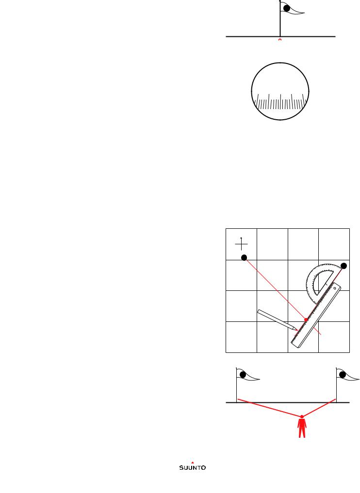 Suunto SUUNTO KB-20 COMPASS USER GUIDE