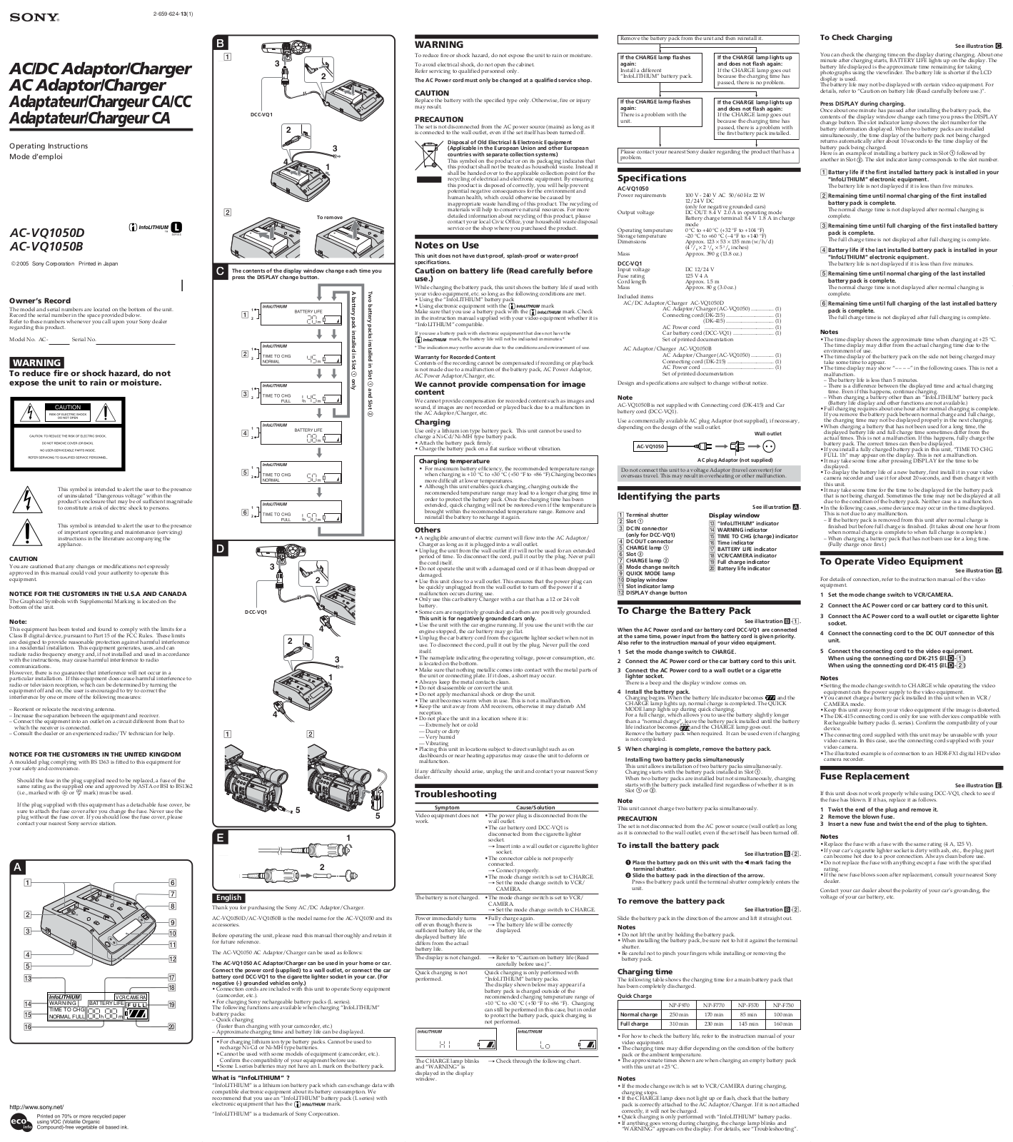 SONY AC-VQ1050B User Manual