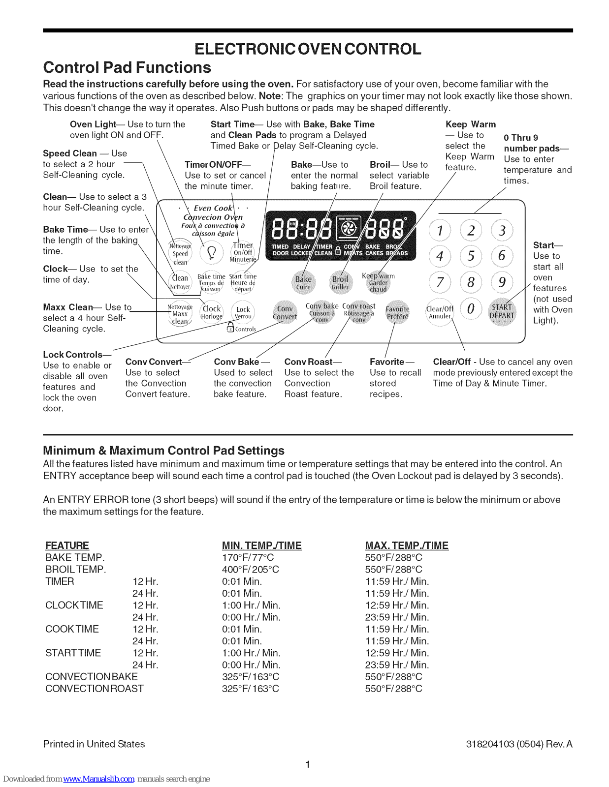 Frigidaire PGLEF385EC8 Guide, PGLEF385EC7 Guide User Manual - ManualMachine.com